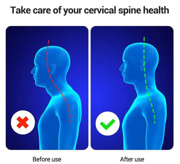 Avant et après l'utilisation d'un coussin massant cervical chauffant pour améliorer la posture du cou