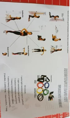 Kit bandes résistance entraînement avec instructions pour différents exercices et techniques d'utilisation