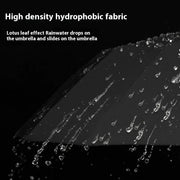 Parapluie tempête 84 baleines en tissu hydrophobe avec effet lotus, résistant à la pluie