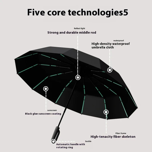 Parapluie tempête 84 baleines avec armature en fibres résistantes et tissu imperméable en noir